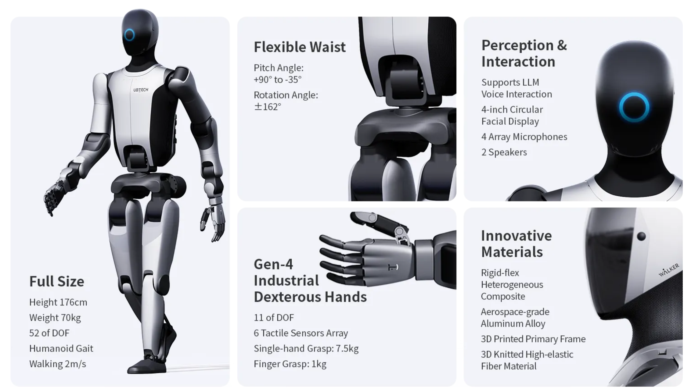 Walker S2 key parameters